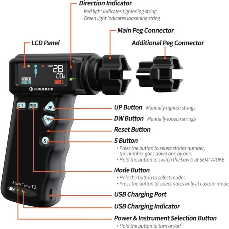 T2 Smart Automatic Guitar & Ukulele Tuner | Fast Acoustic Guitars Auto-Tuner With 180RPM Electric String Winder | Safe & Professional Grade Tuner For Ukuleles | USB Rechargeable Battery