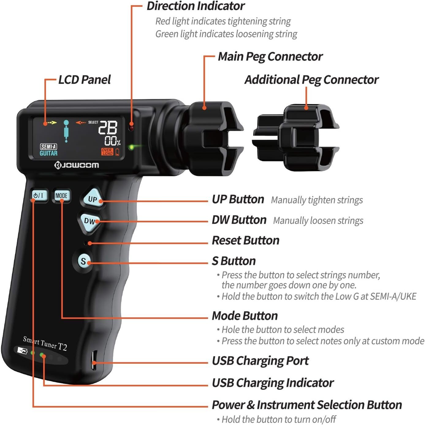 T2 Smart Automatic Guitar & Ukulele Tuner | Fast Acoustic Guitars Auto-Tuner With 180RPM Electric String Winder | Safe & Professional Grade Tuner For Ukuleles | USB Rechargeable Battery