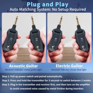 2.4GHz Wireless Guitar System Rechargeable Audio Wireless Transmitter Receiver for Guitar Bass Electric Instruments,Over 30m/100 Feet Transmission,270°Rotatable,4hours Working Time